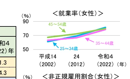 figure (conf=0.75)