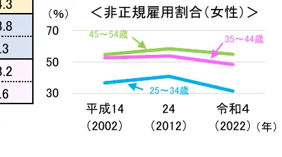 figure (conf=0.75)