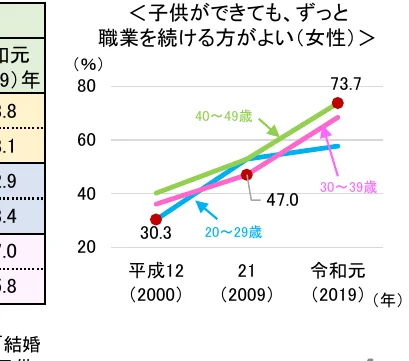 figure (conf=0.89)