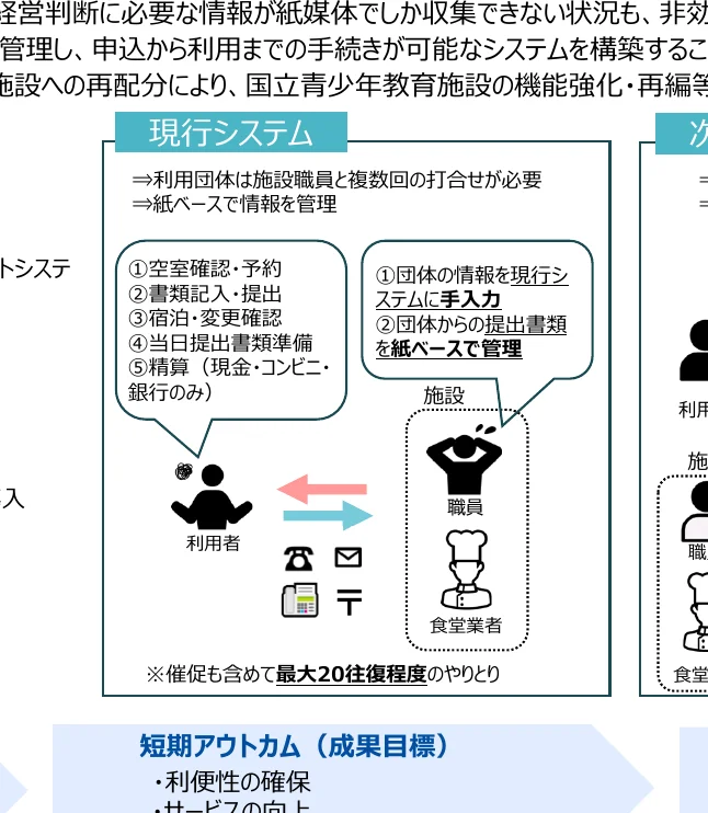 figure (conf=0.96)