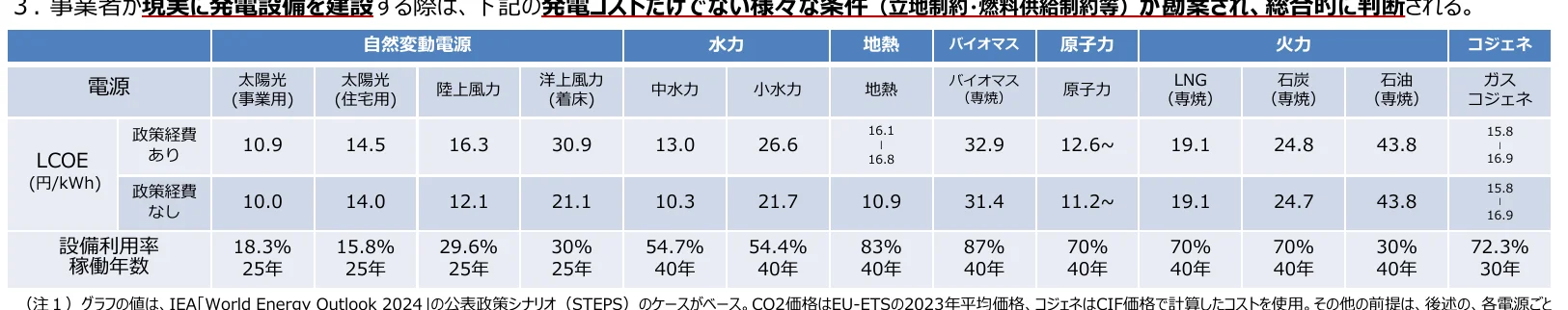 table 6x15