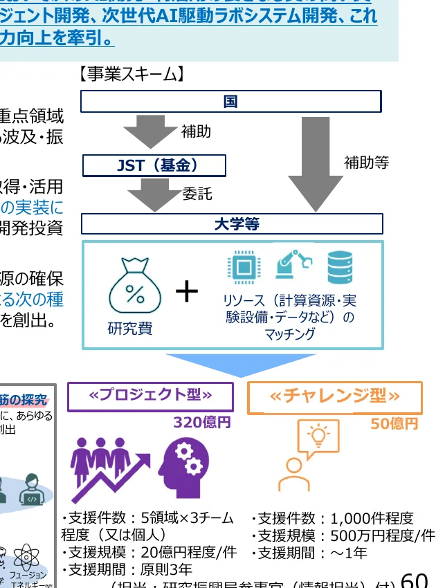 figure (conf=0.55)
