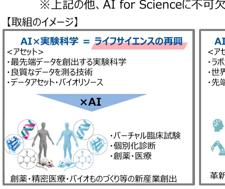 figure (conf=0.78)