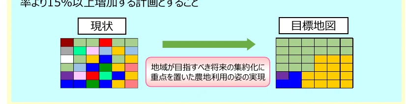 figure (conf=0.96)
