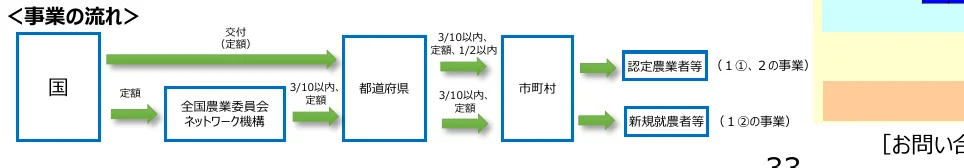 figure (conf=0.83)