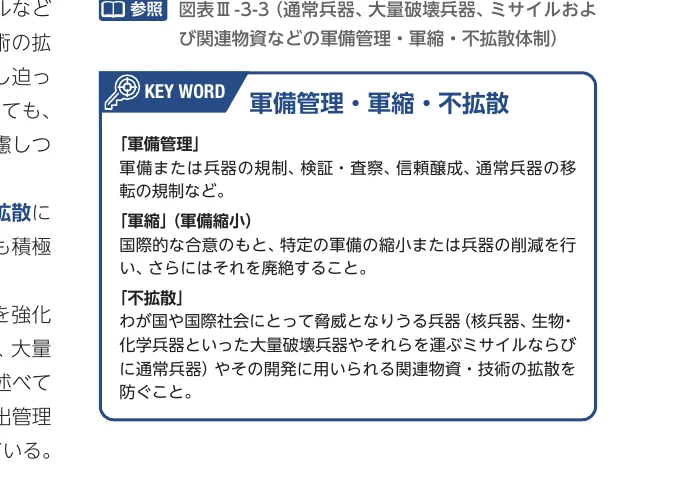 「軍備管理・軍縮・不拡散」というキーワードの定義を説明するテキストボックス