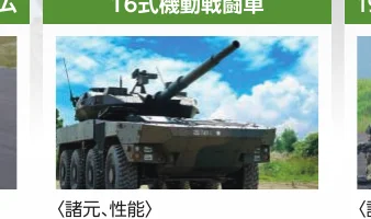 16式機動戦闘車の写真