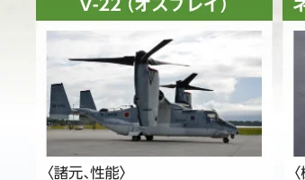 V-22オスプレイの機体写真