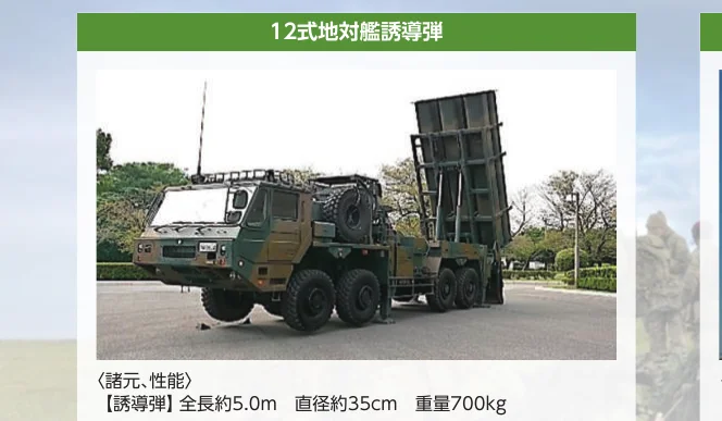 12式地対艦誘導弾の発射車両の写真