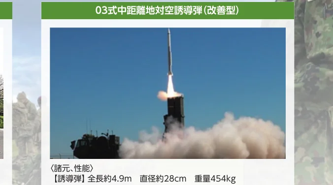 03式中距離地対空誘導弾（改）の発射シーンと諸元