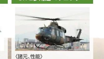 軍用ヘリコプターの写真