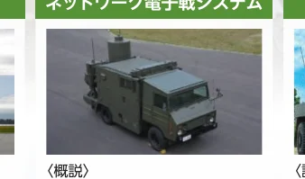 軍用車両の写真