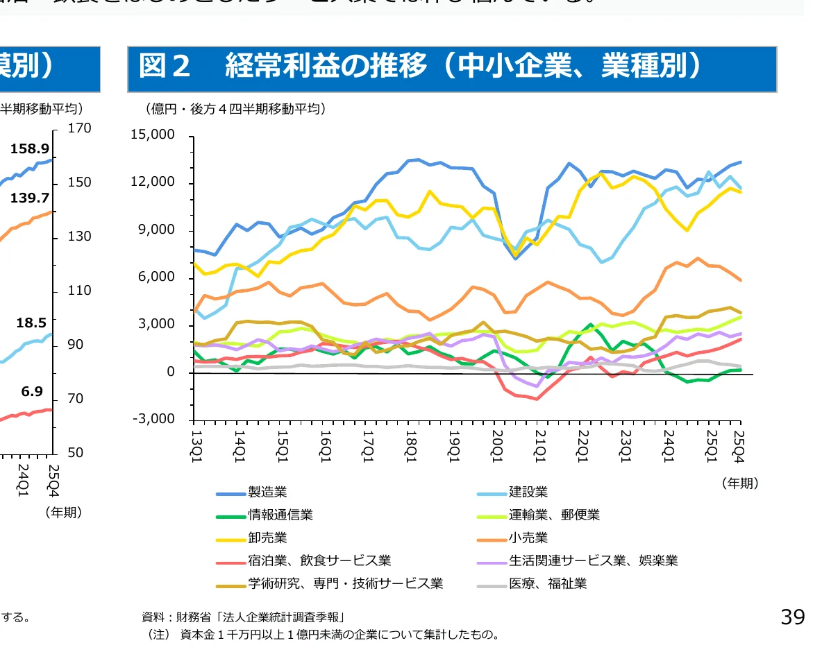 figure (conf=0.83)