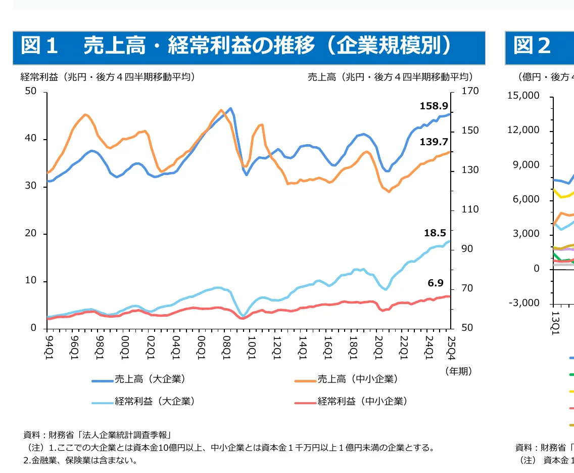 figure (conf=0.94)
