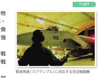 格納庫で緊急発進（スクランブル）に対応する航空自衛隊の戦闘機