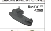 輸送船の写真