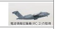 電波情報収集機（RC-2）の写真