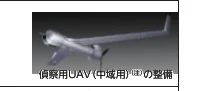 偵察用UAV（中域用）の整備