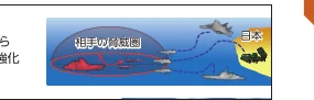 日本の防衛能力強化を示す図。相手の防衛圏内にいる艦船に対し、日本本土から航空機やミサイルが攻撃する様子を描いている。