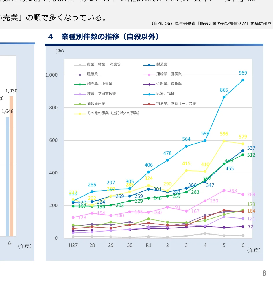 figure (conf=0.97)
