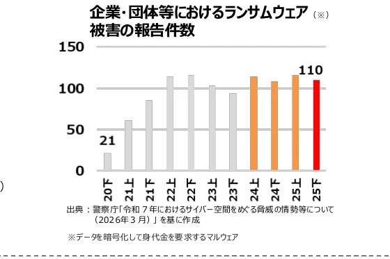 figure (conf=0.94)