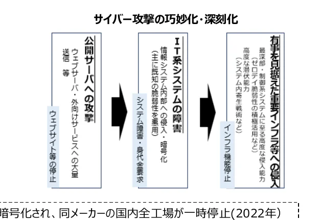 figure (conf=0.53)