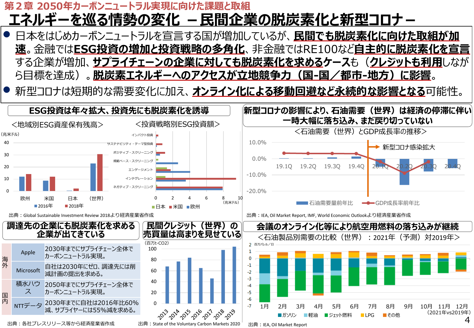 NTTデータ60%削減