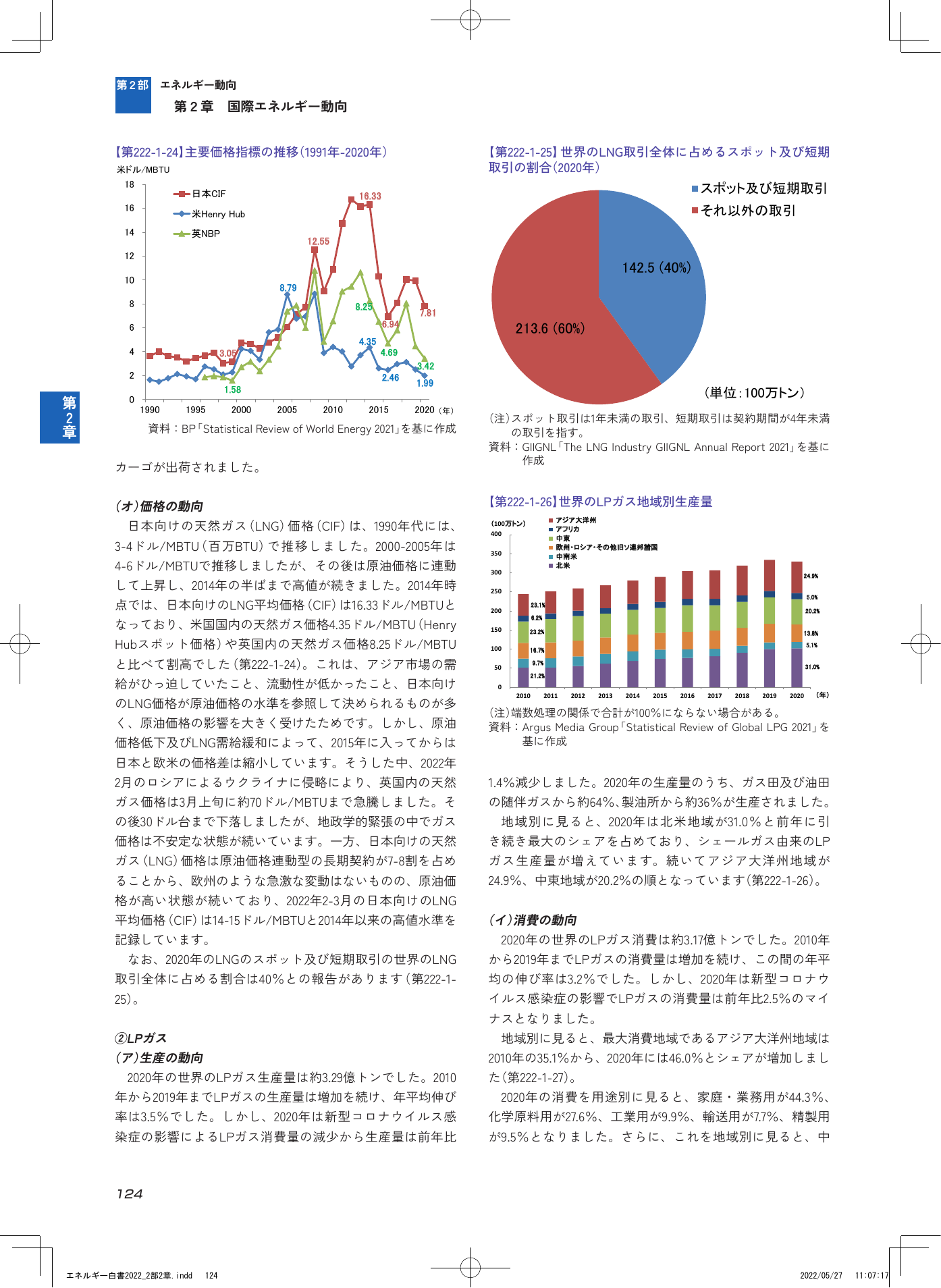第2章 国際エネルギー動向