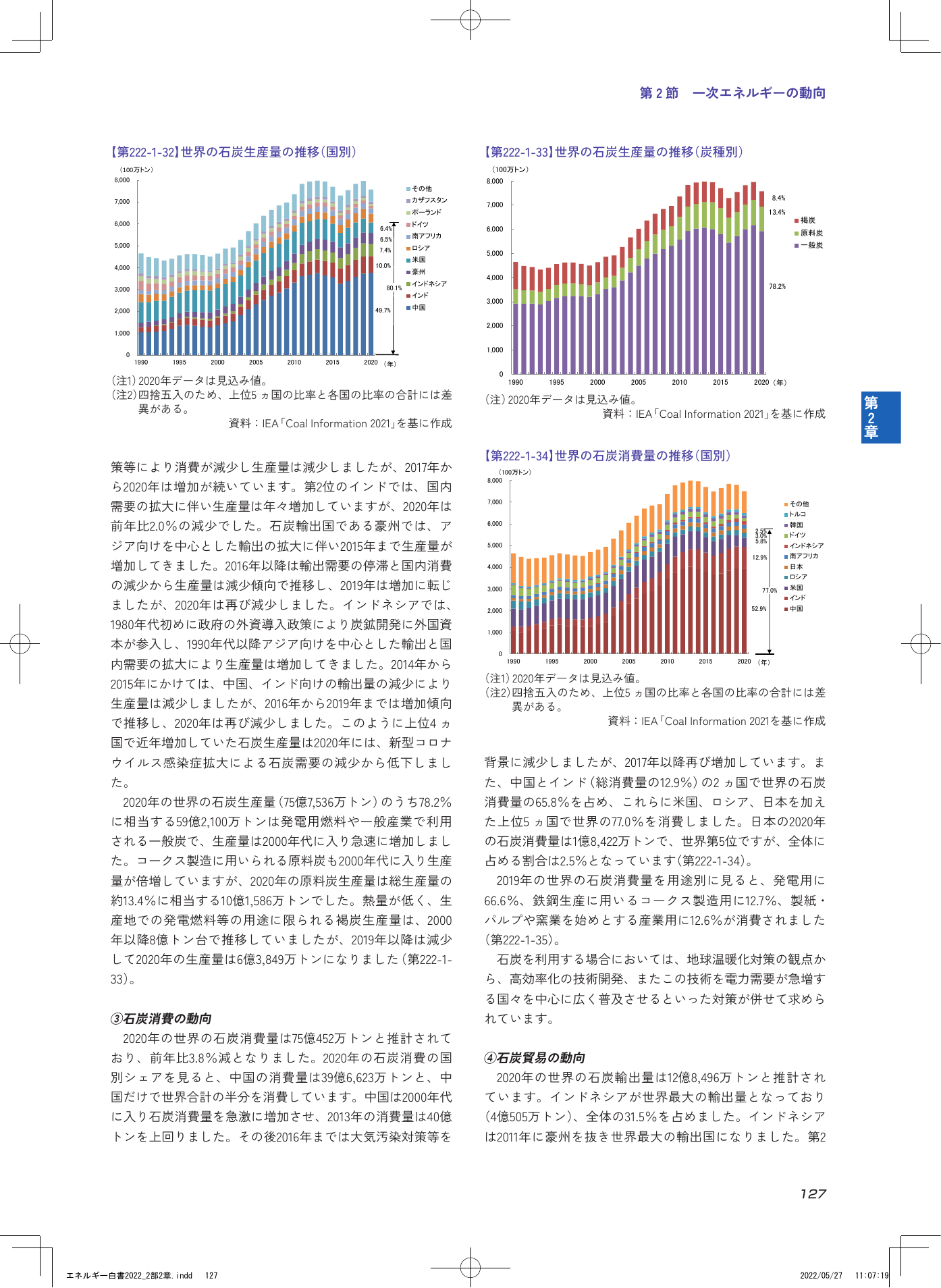 p.129