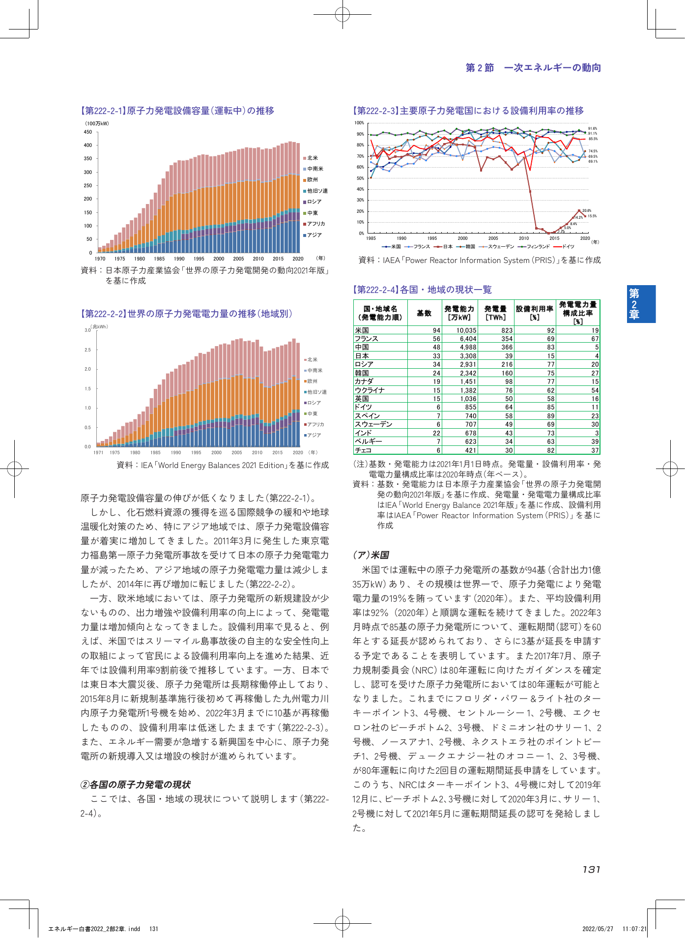 p.133