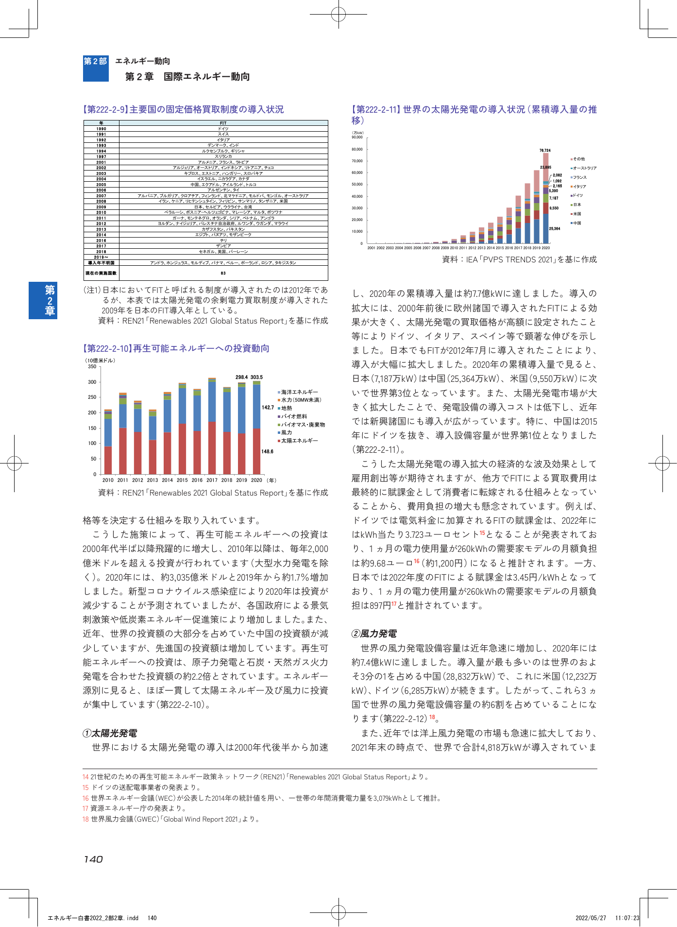 p.142