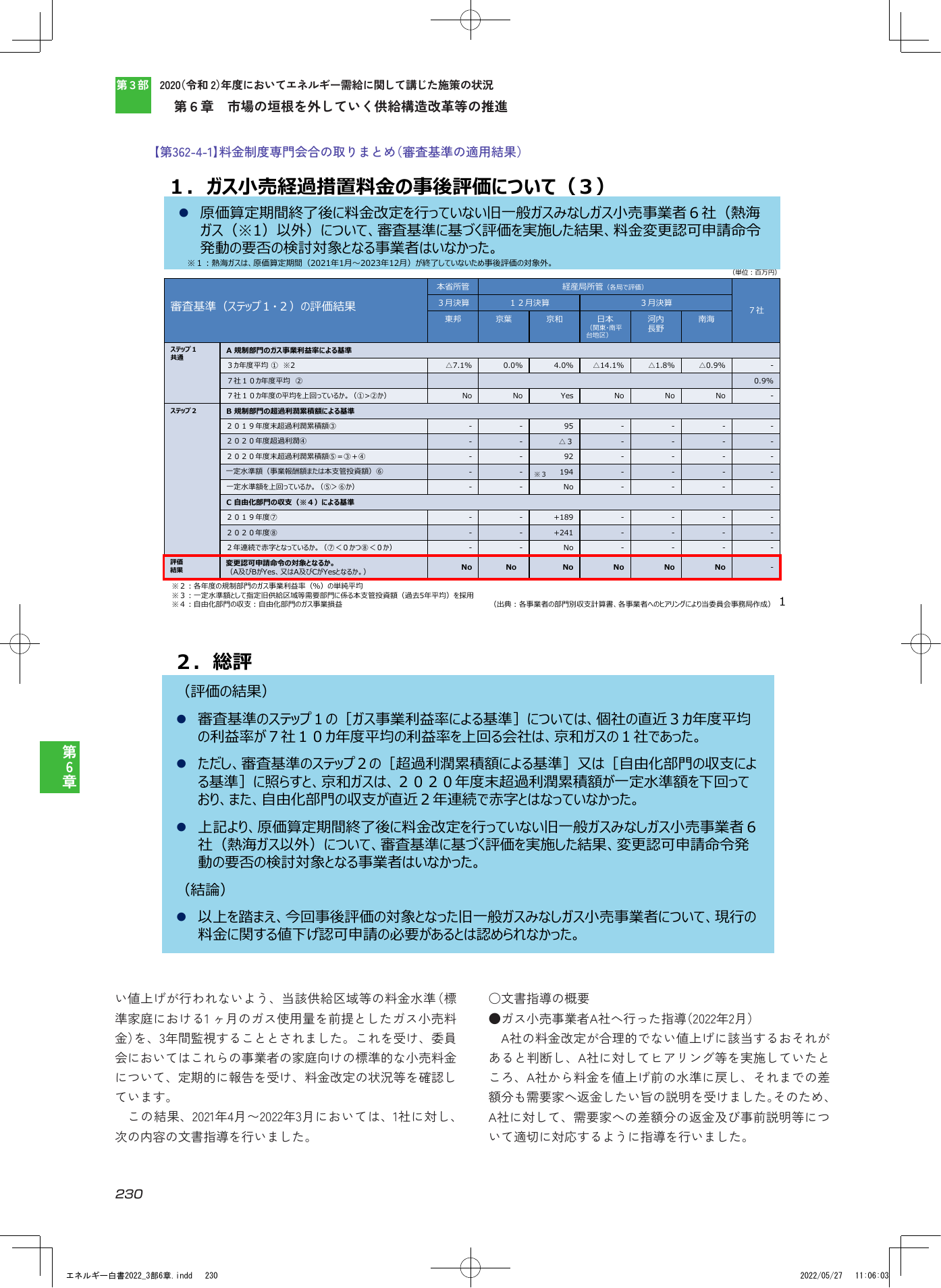 p.232