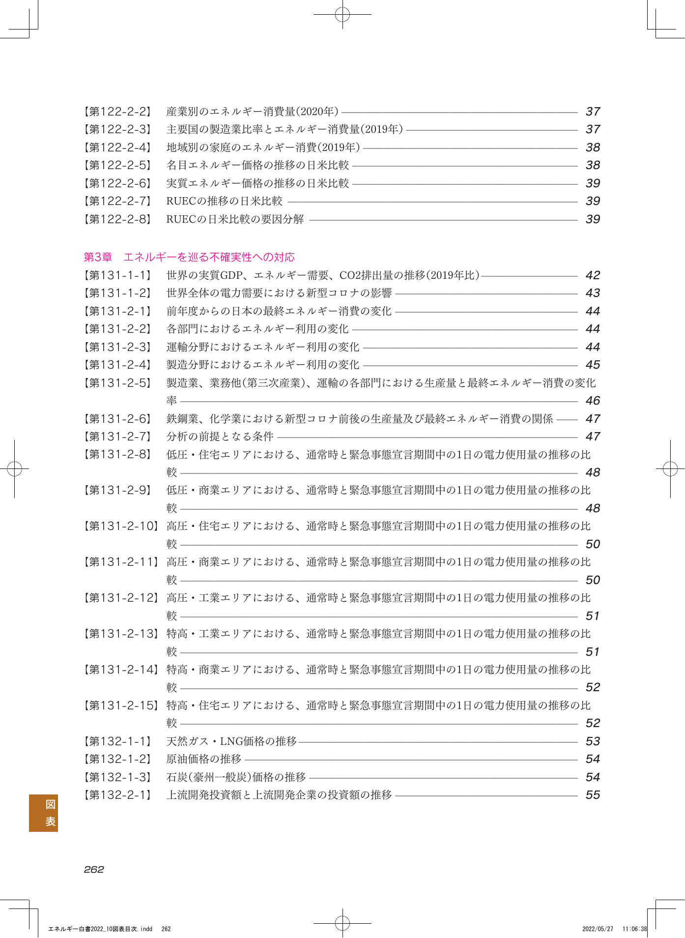 p.264