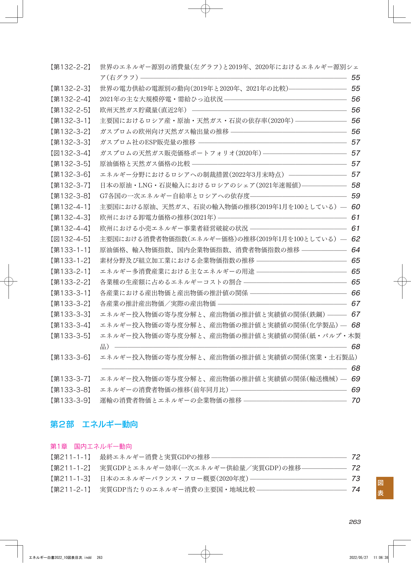 p.265