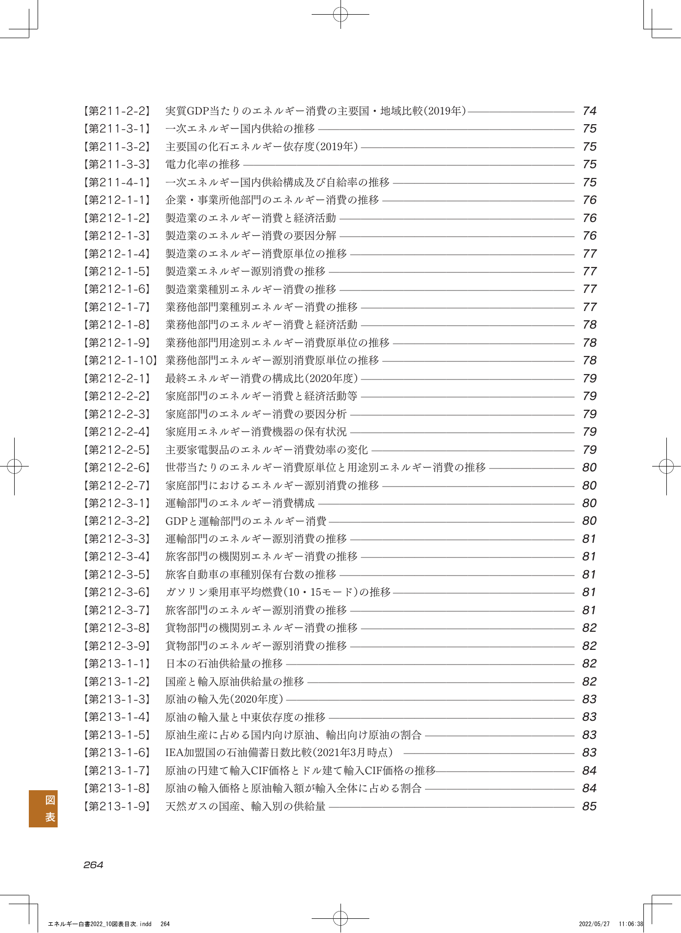 p.266