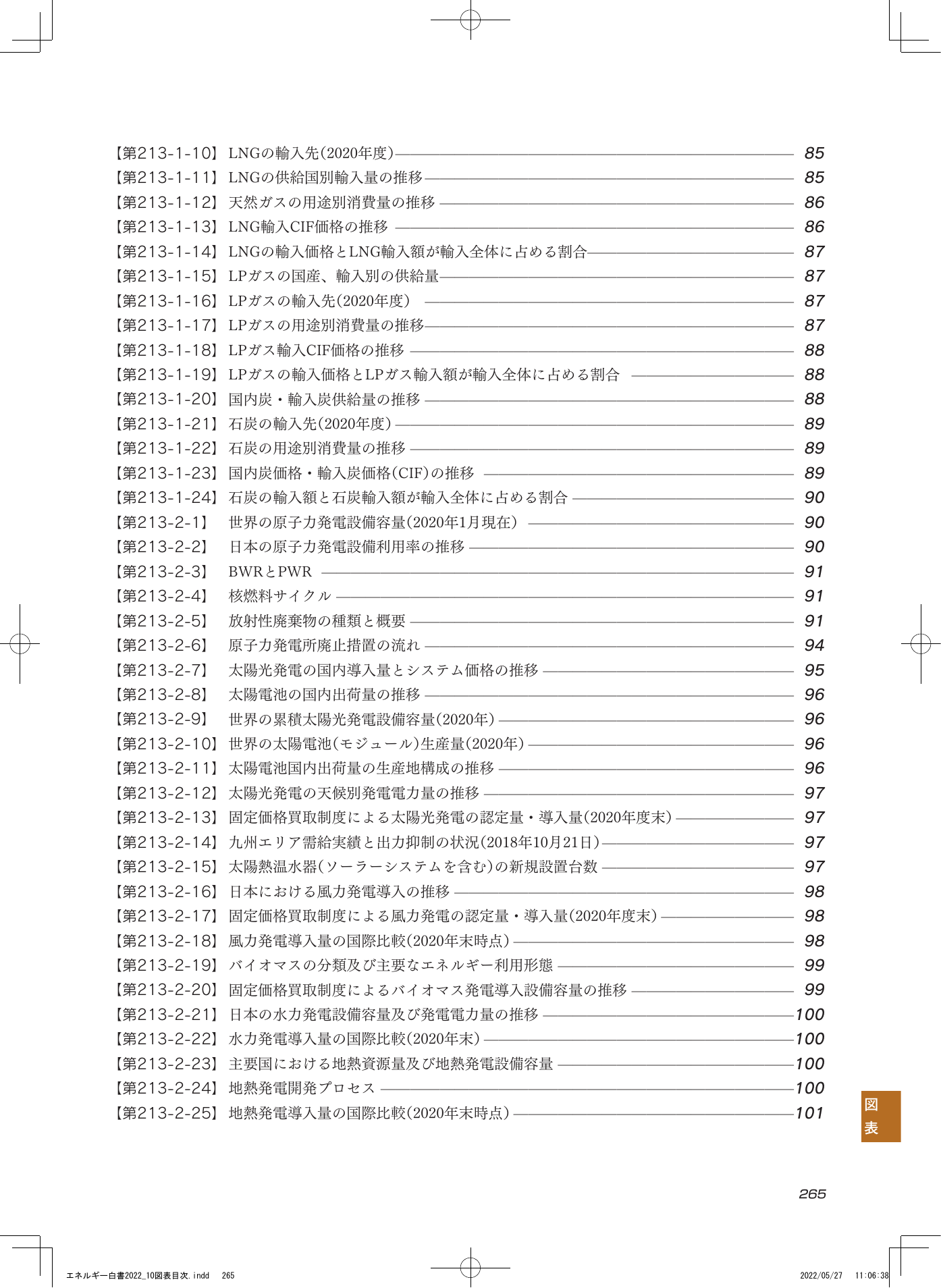 p.267