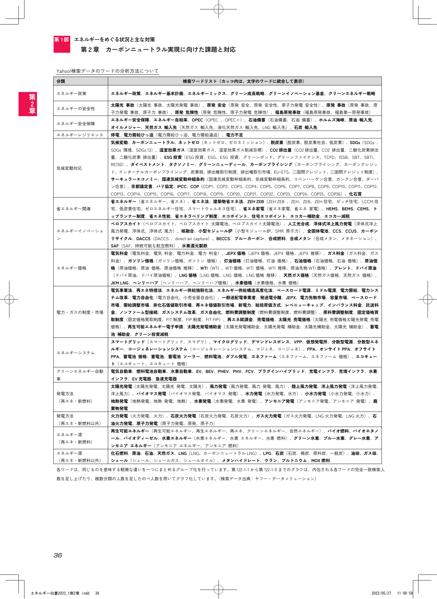 p.38
