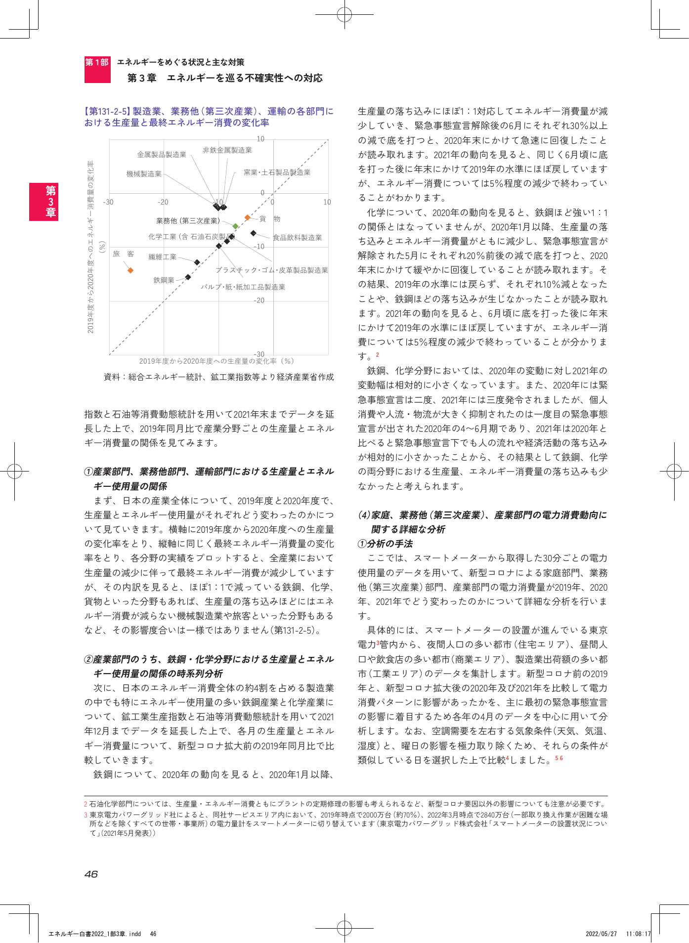 p.48