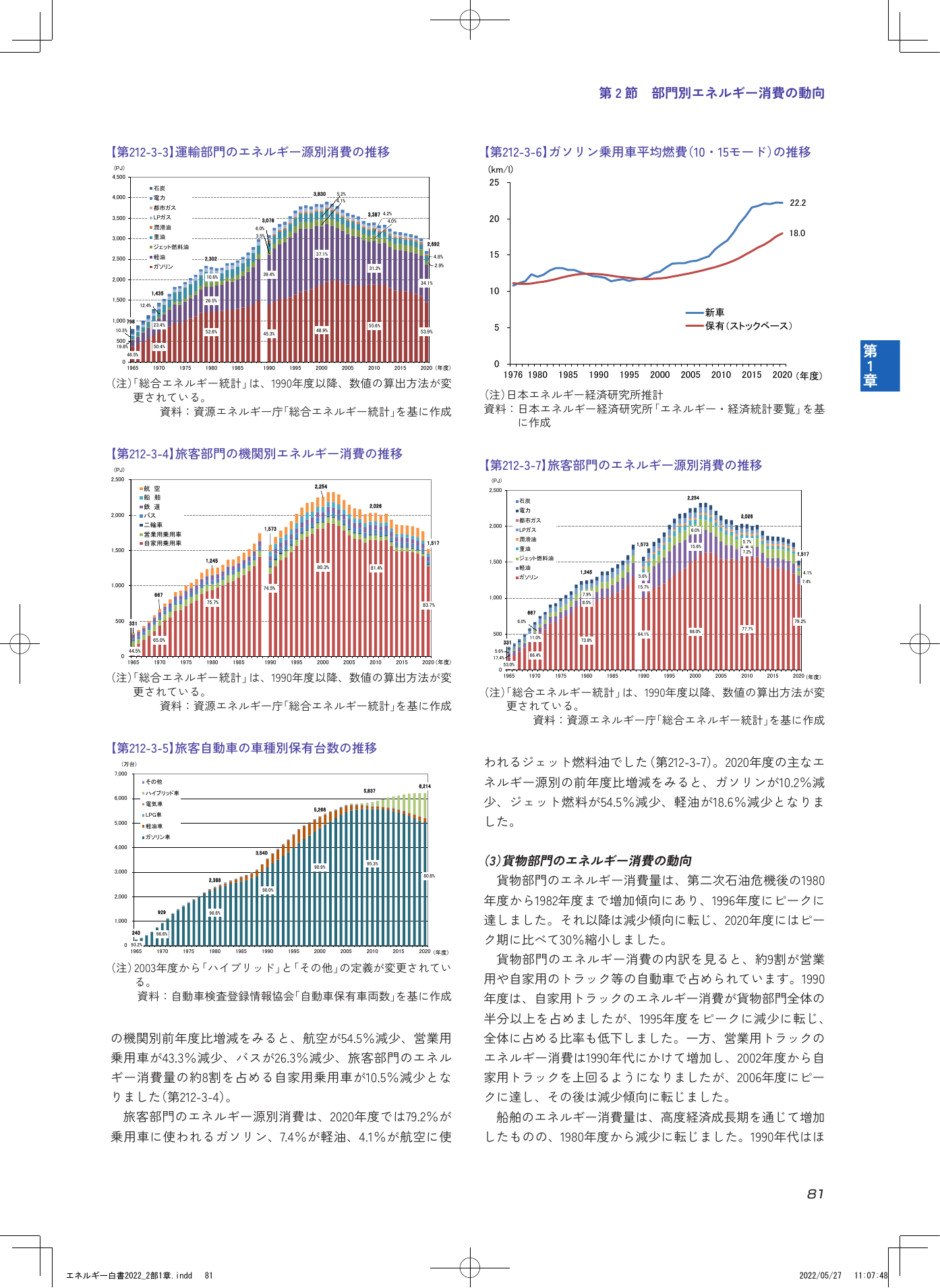p.83