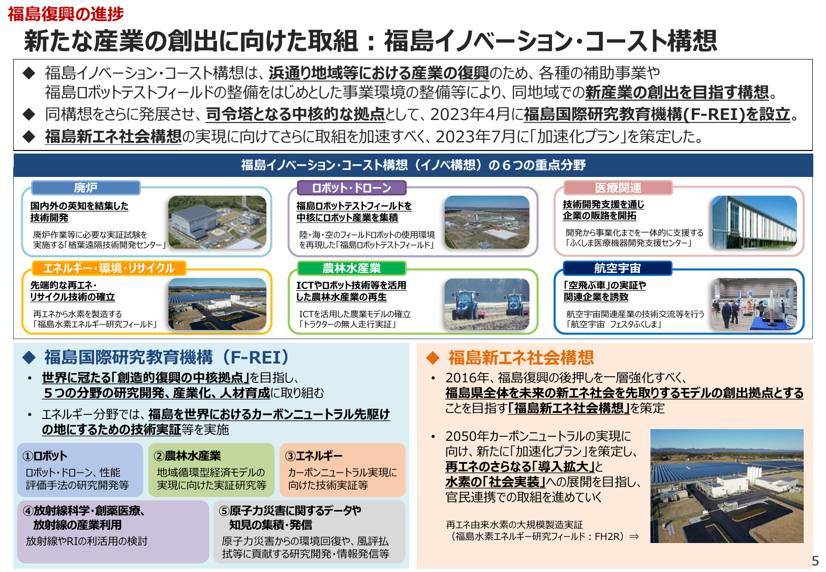 イノベーション