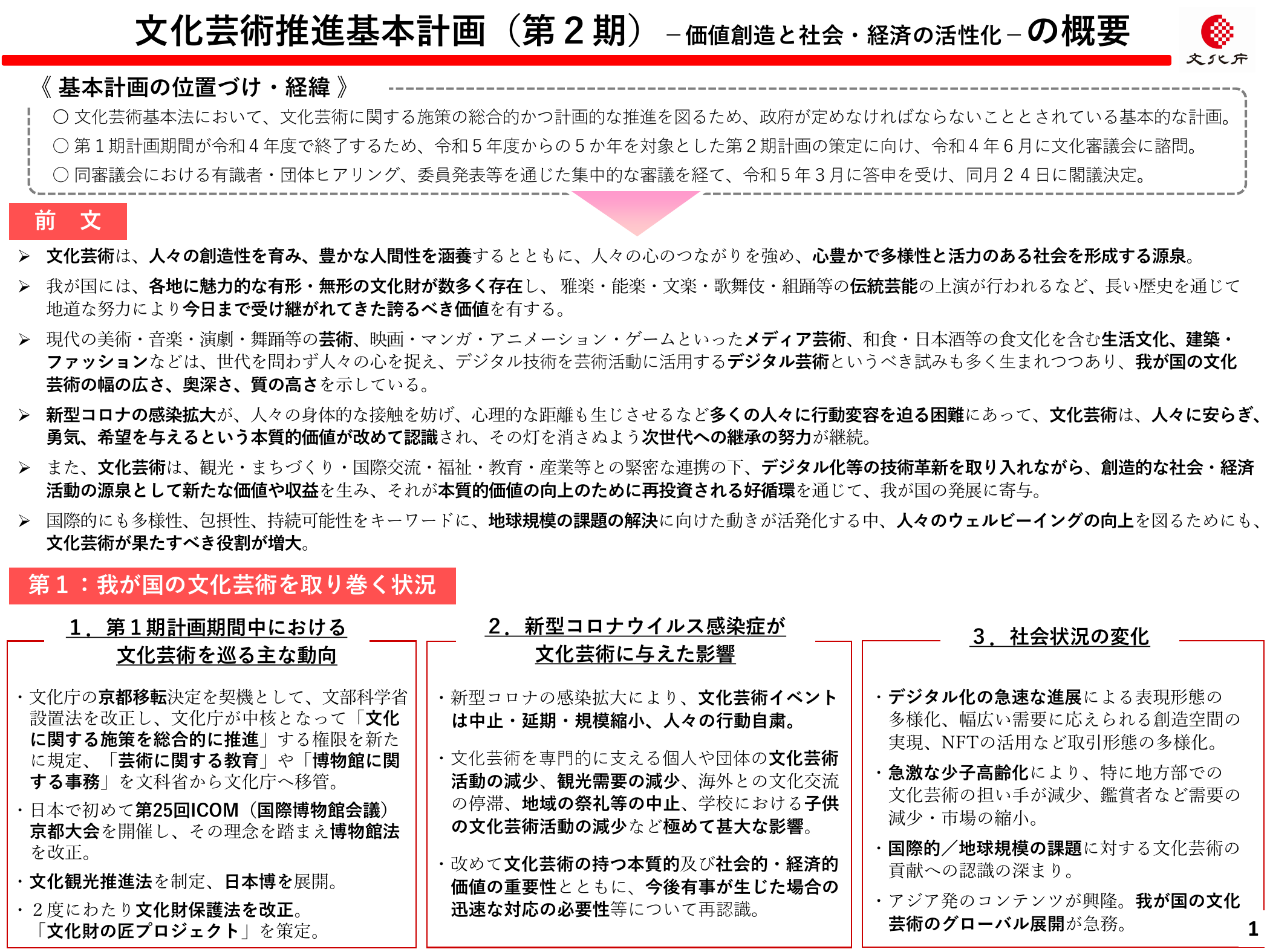 文化芸術推進基本計画 第2期（概要）