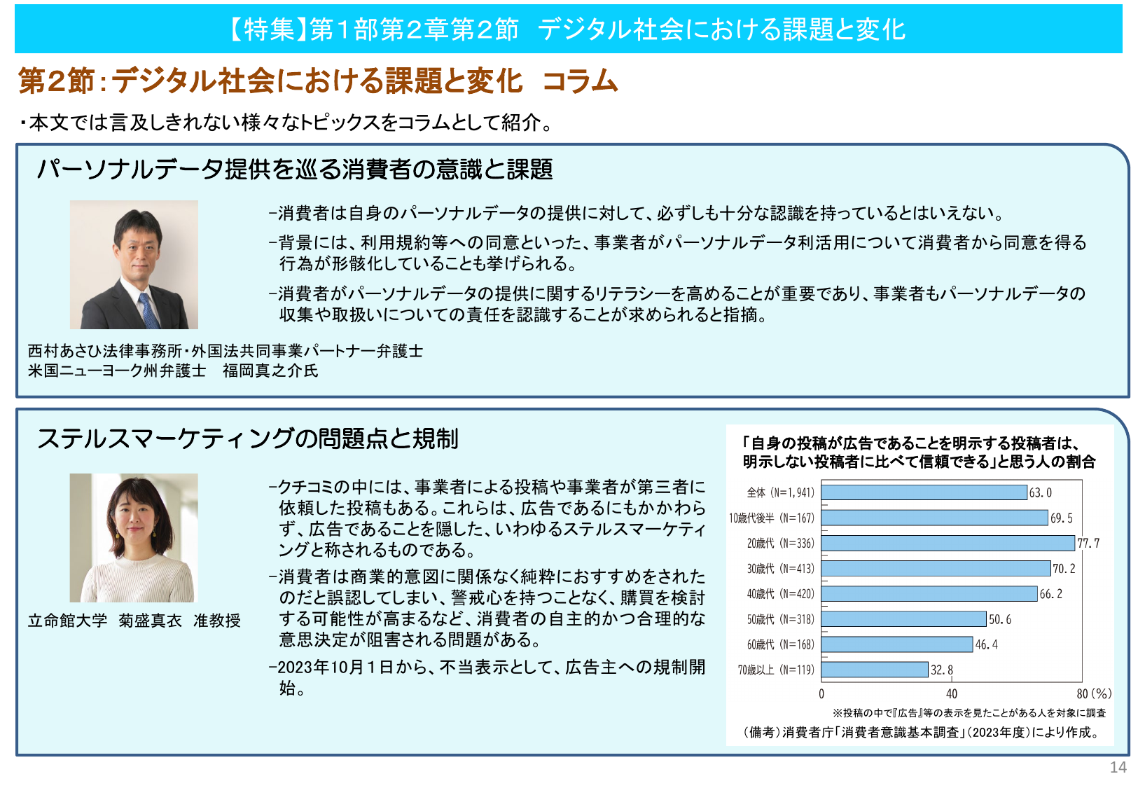 第2節：デジタル社会における課題と変化 コラム