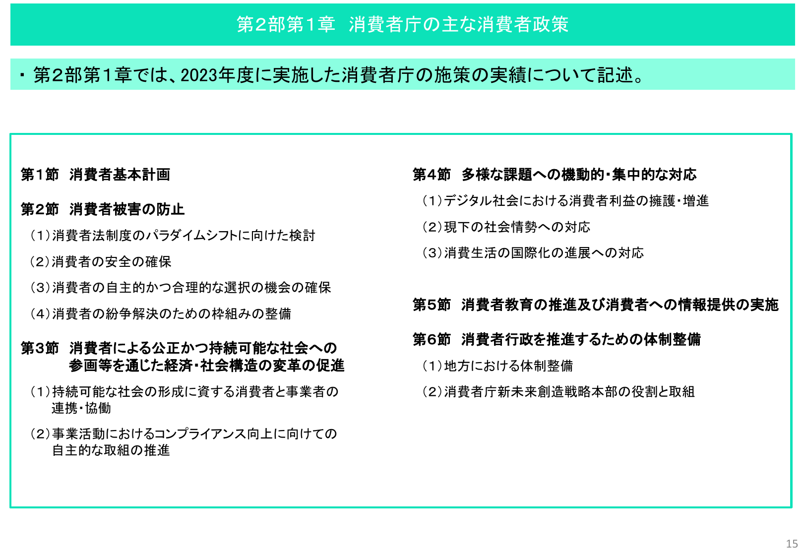 令和6年版 消費者白書（概要）
