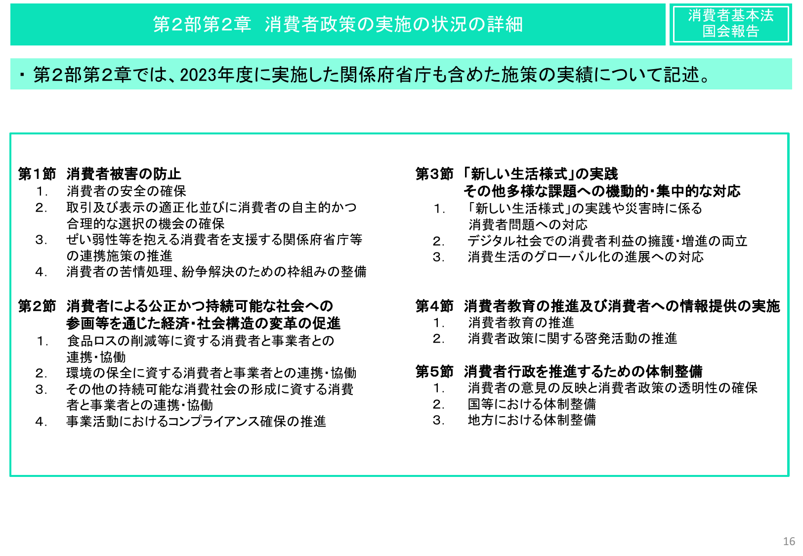 令和6年版 消費者白書（概要）