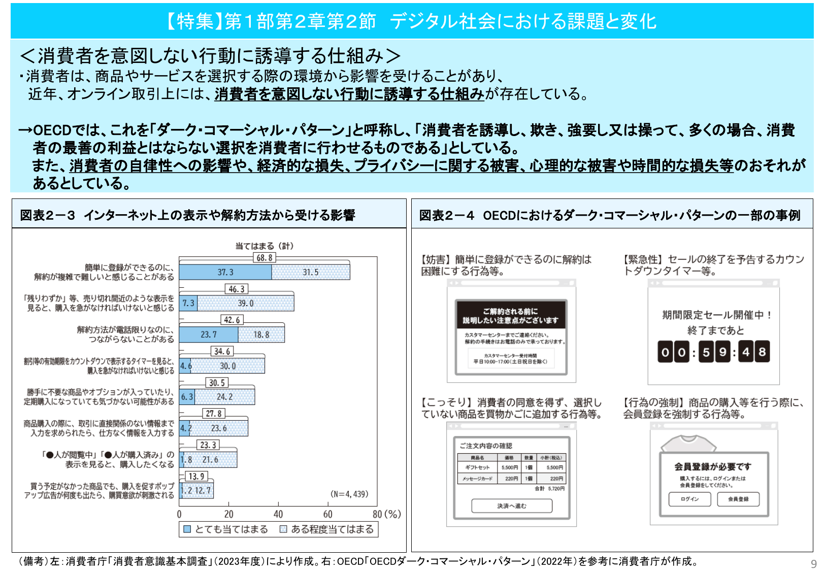 【特集】第1部 第2章 第2節 デジタル社会における課題と変化
