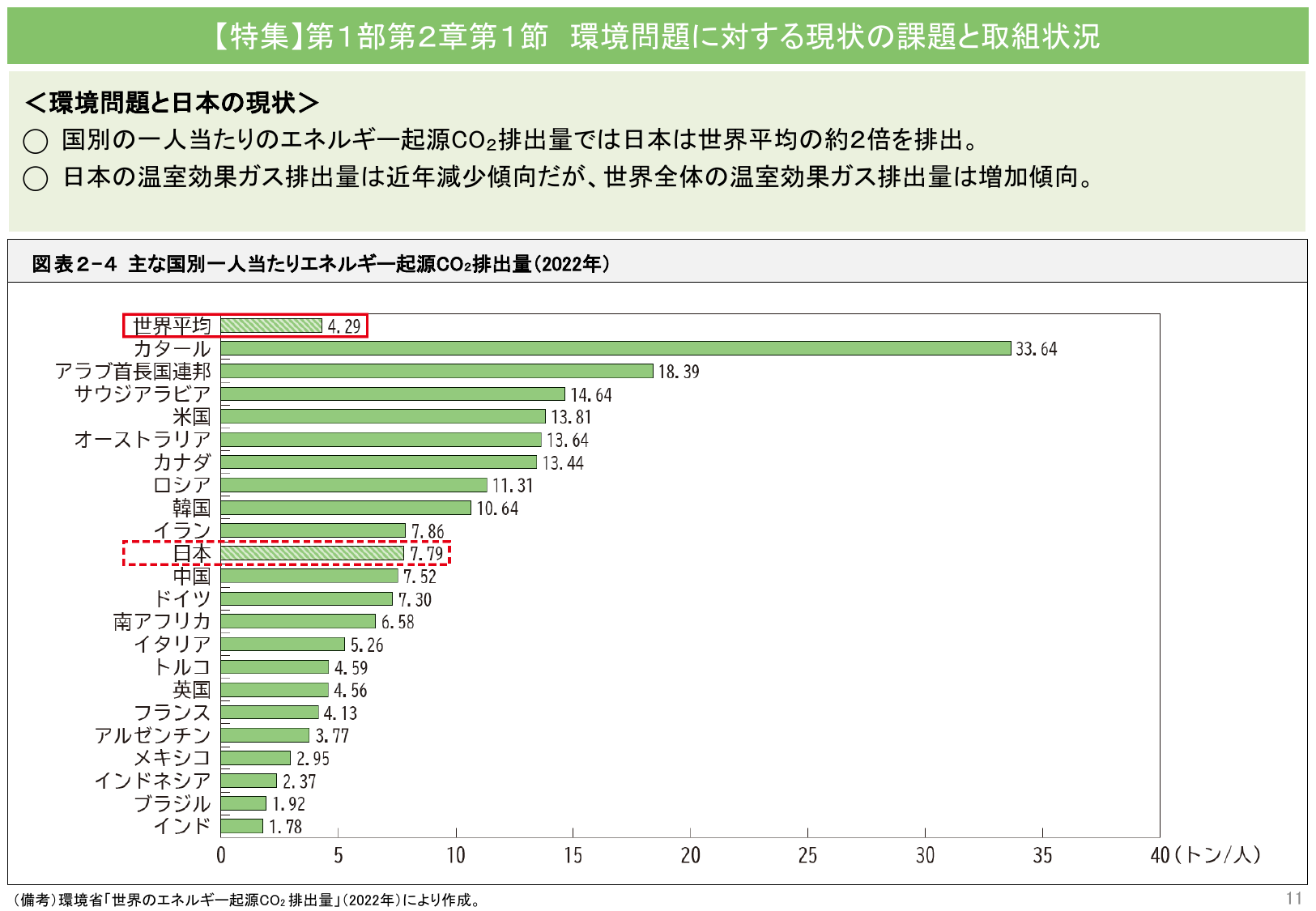 令和7年版 消費者白書（概要）