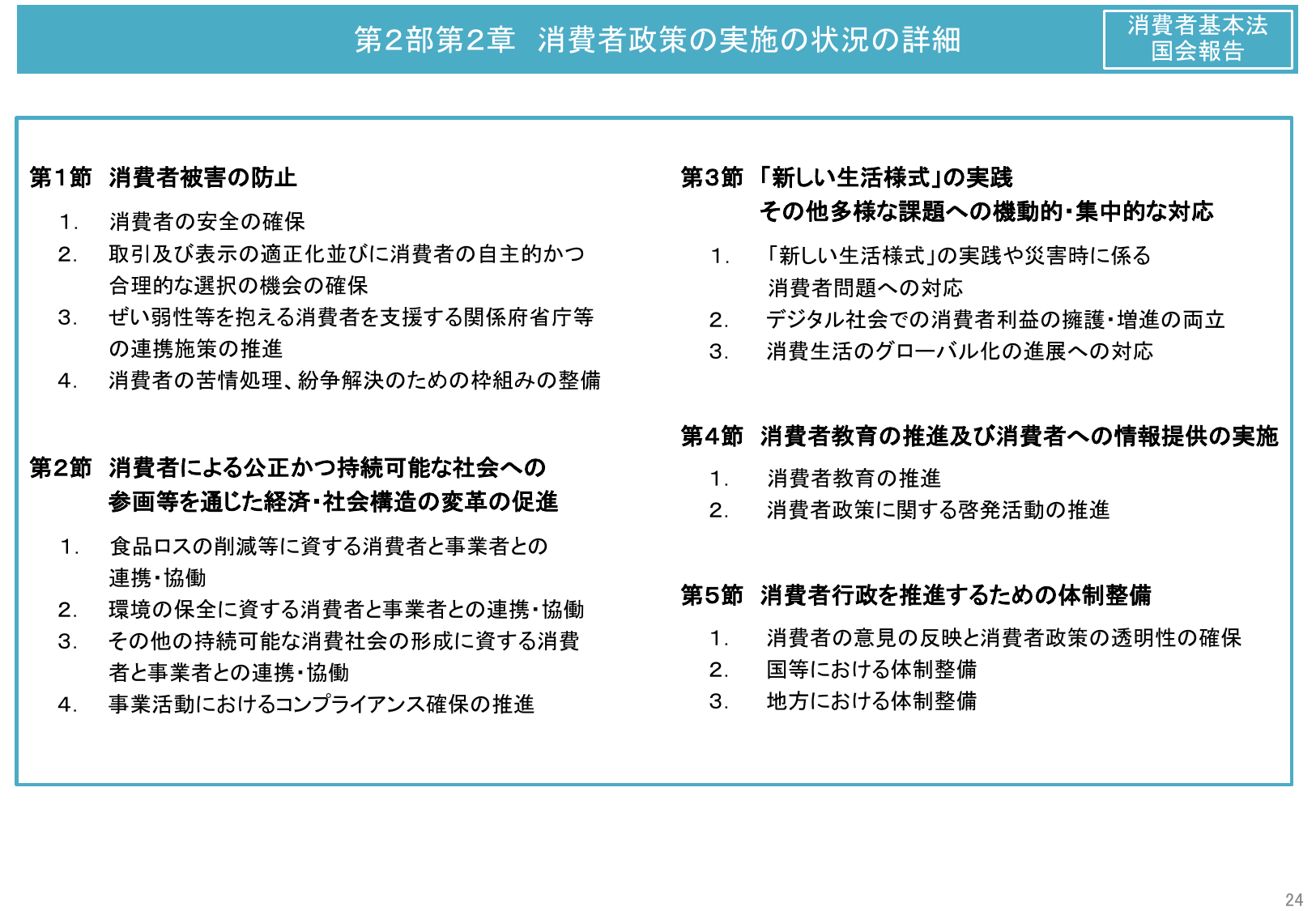 令和7年版 消費者白書（概要）