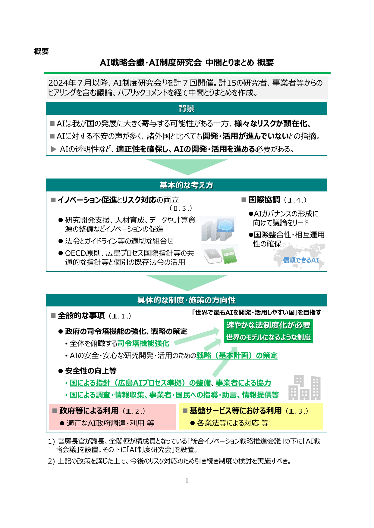 p.3