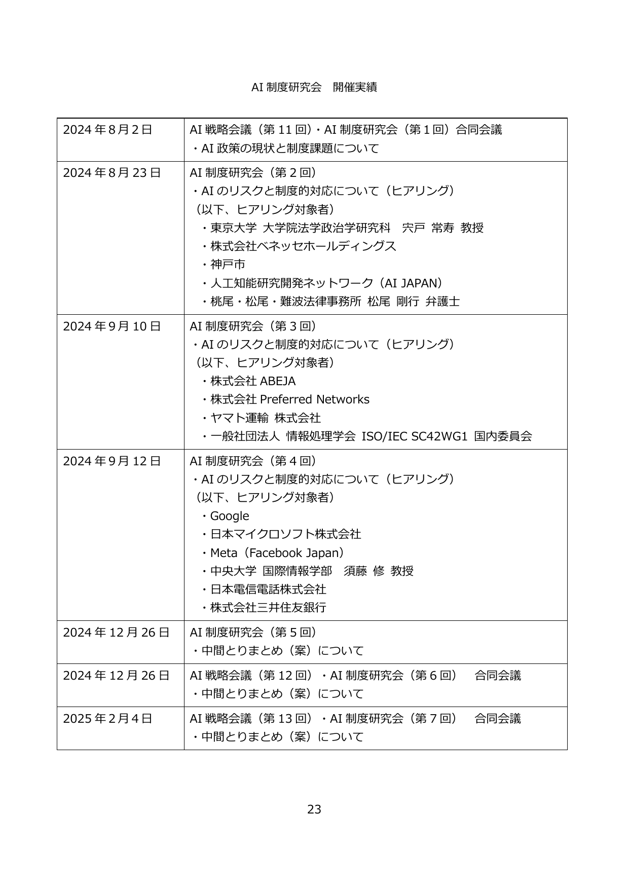p.25