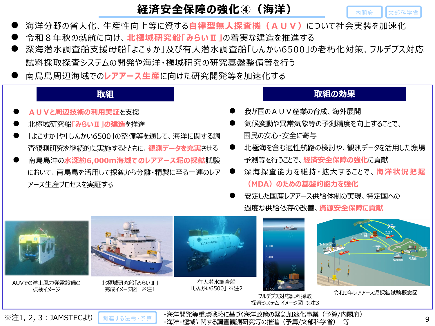 2026年北極研究船就航